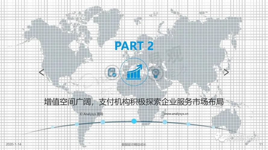 中国第三方支付行业企业服务市场数字化专题分析2020